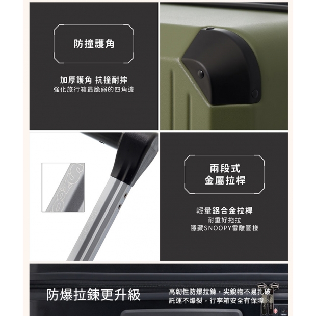 SNOOPY 史努比 28吋拉鍊運動款行李箱-放空款 2色可選