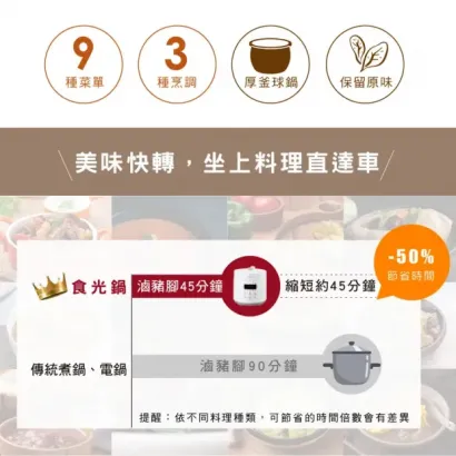 【KINYO】食光鍋｜全能智慧壓力鍋 (PCO-2500)